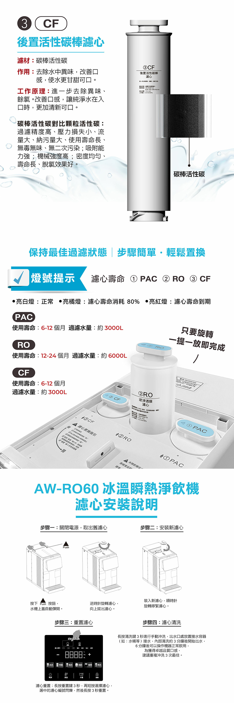 逆滲透冰溫瞬熱淨飲機 專用活性碳濾芯組 AW-RO60F(內含第1道+第3道濾芯 PAC+CF)