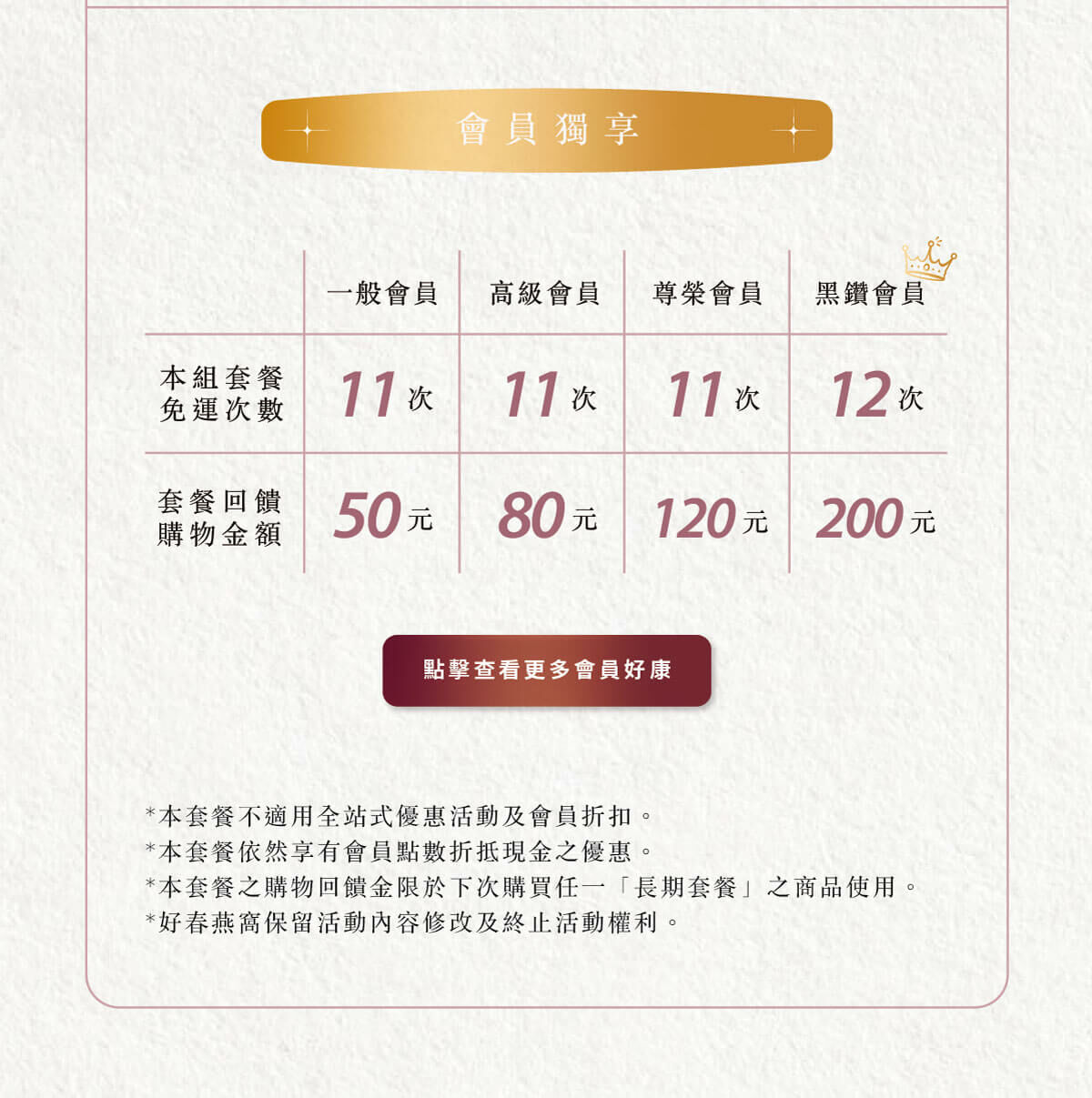 好春燕窩 鮮燉燕窩