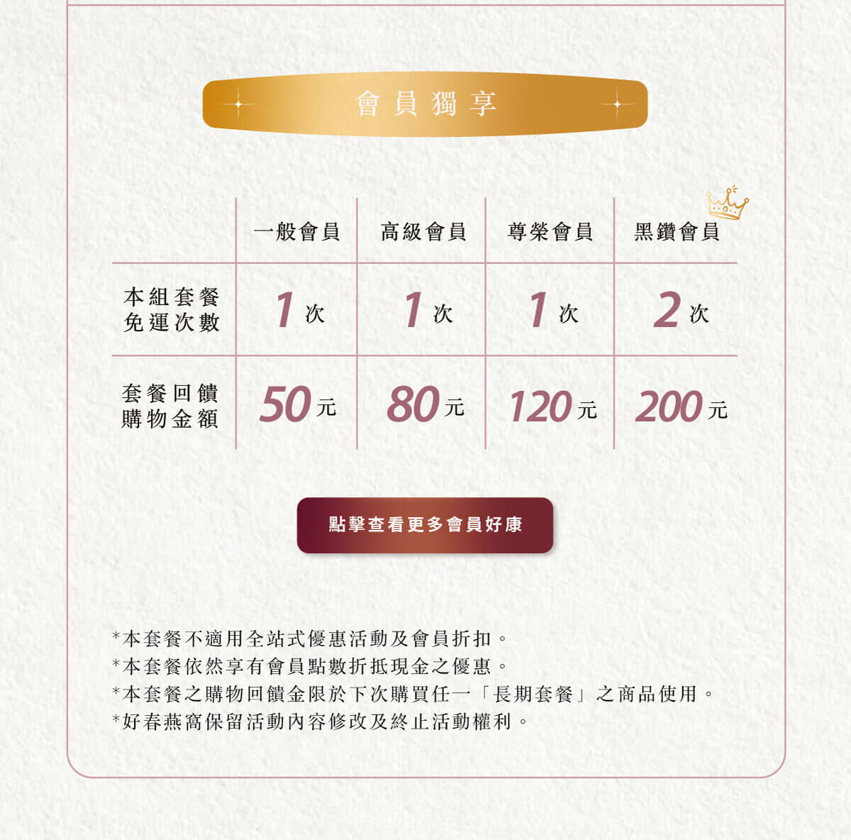 好春燕窩 鮮燉燕窩