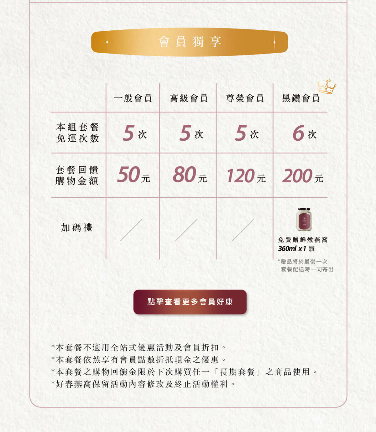 好春燕窩 鮮燉燕窩