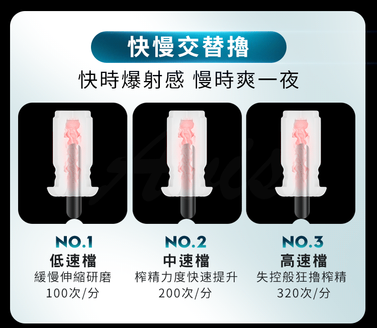 leten 九浪黑洞電動飛機杯 活塞運動