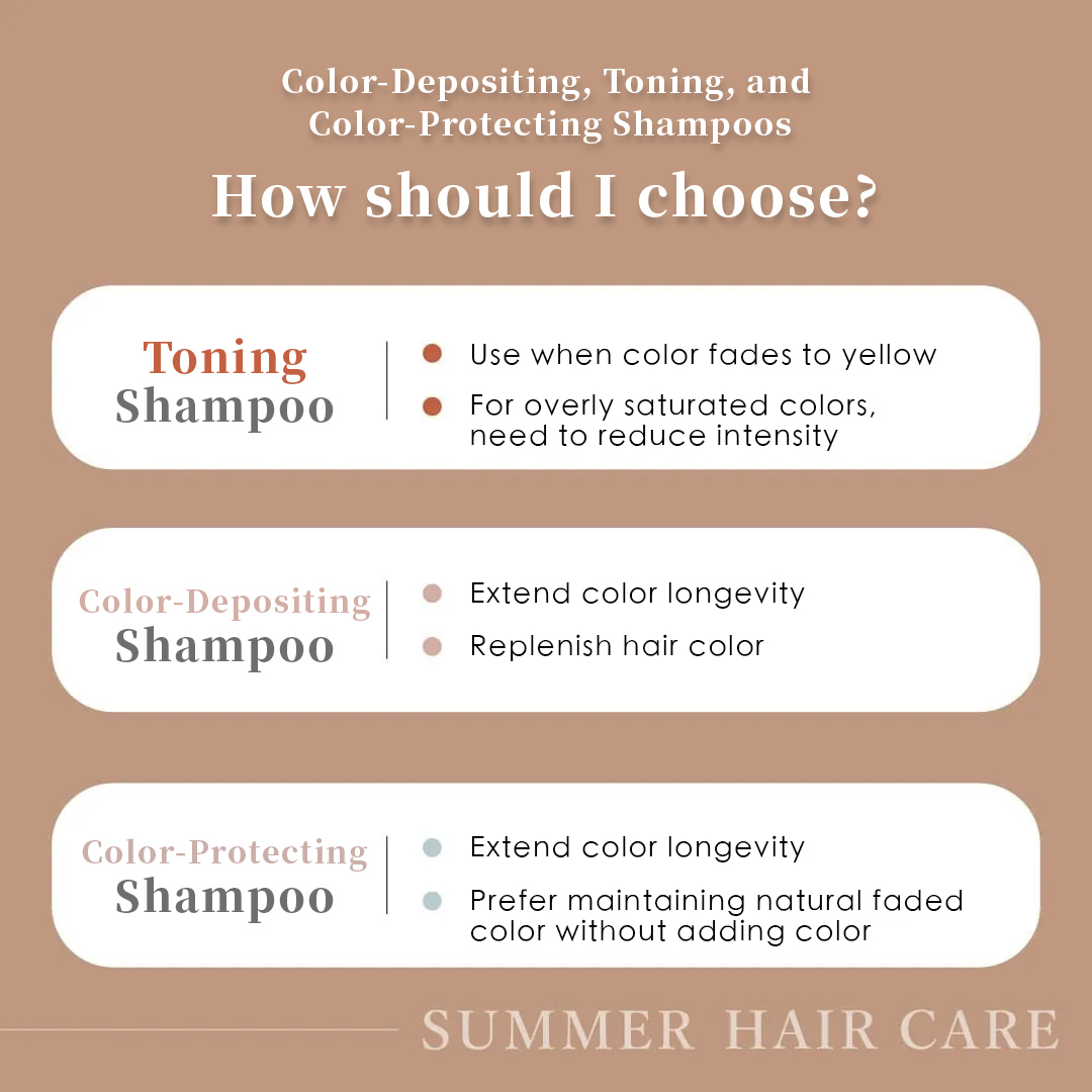 Understand at a glance: Color-Depositing, Color-Protecting, or Toning Shampoo