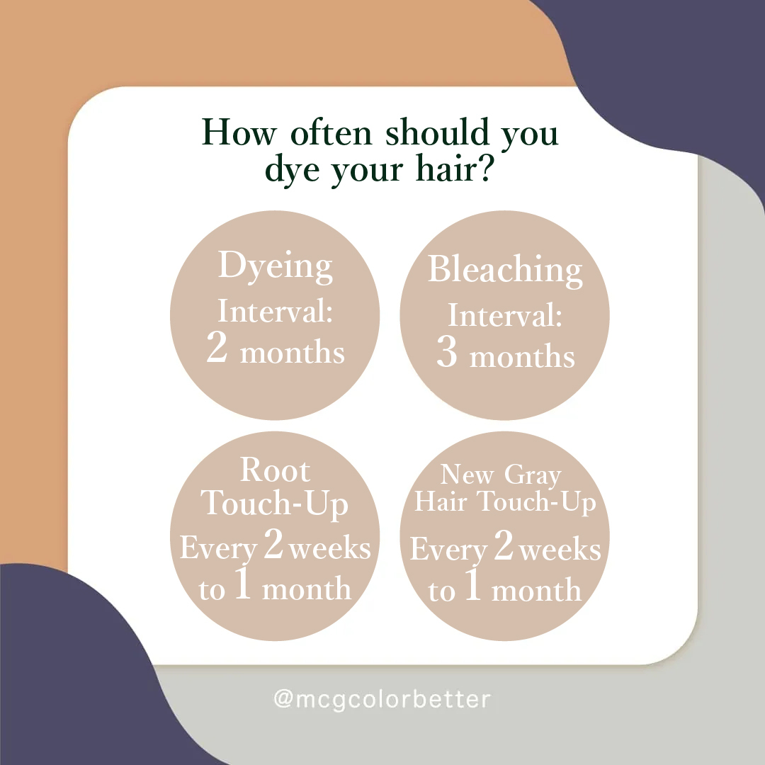 How often should you dye your hair?
