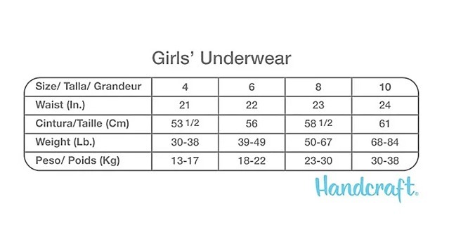 【預購】HURLEY F072603 5條裝女童內褲