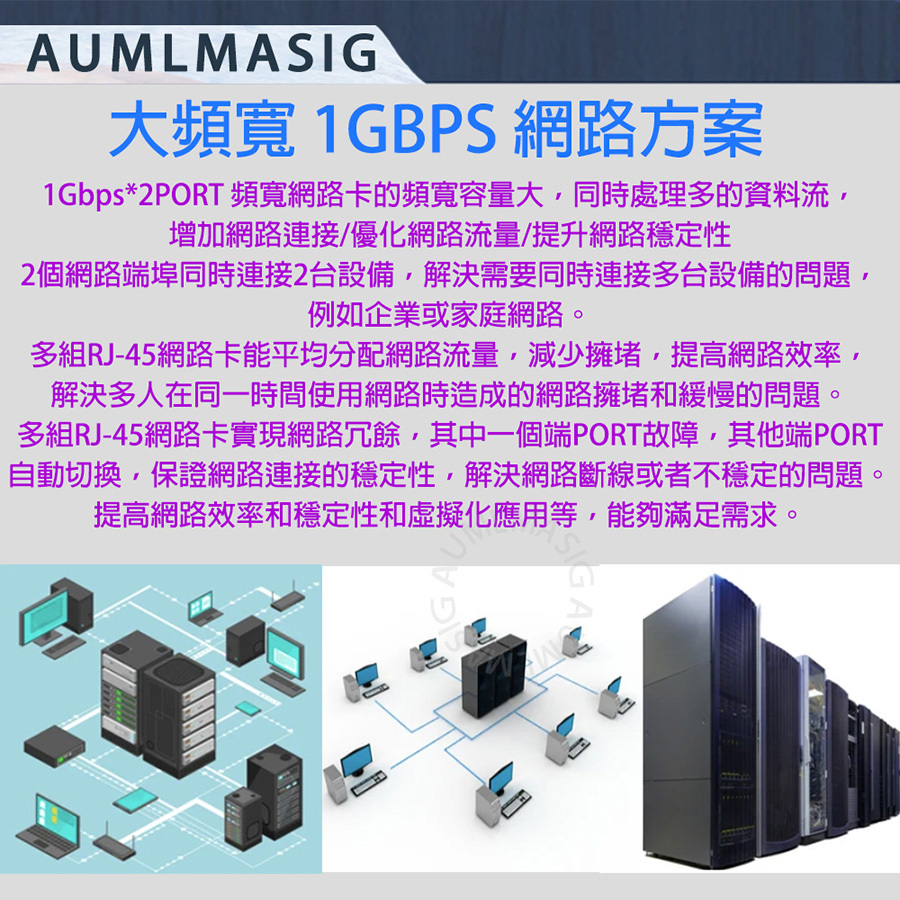 【AUMLMASIG】2 PORT 1 Gbps Ethernet Adapters 1 G Intel 乙太網路聚合網路介面卡 用於windows server/LINUX/Vmware  2PORT RJ-45插槽 適用:企業IT/工作站/NAS/資料中心/虛擬中心/ 高速網路/資料庫/人工智慧/雲端運算/伺服器