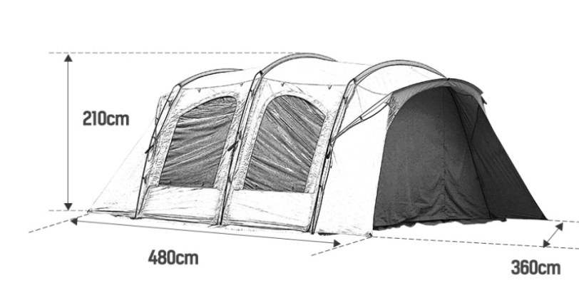 Faslow｜ Aether LGT 三環科技棉隧道帳