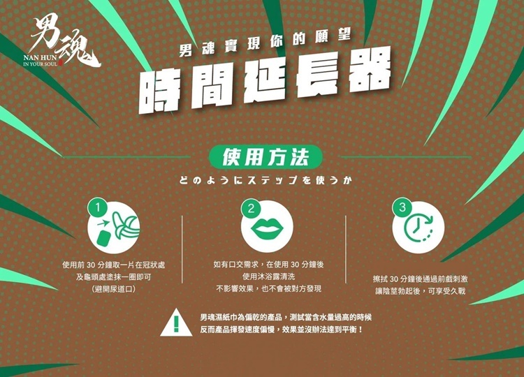 男魂 男用活力保養濕巾-火 5片裝 (片場硬漢) 3盒優惠套裝