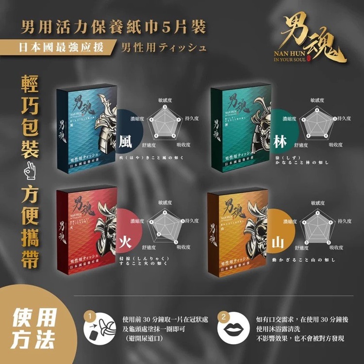 男魂 男用活力保養濕巾-火 5片裝 (片場硬漢) 3盒優惠套裝