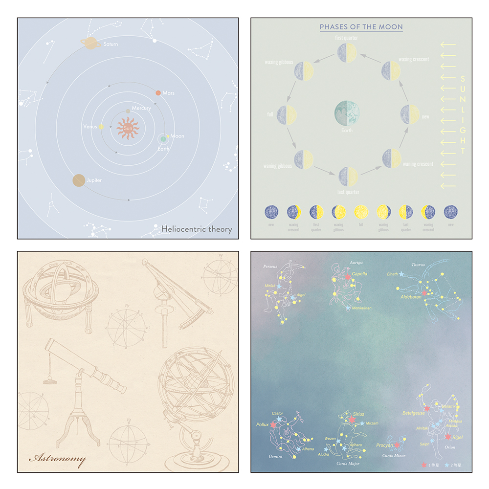 星座 天文學  100枚方形便條本｜日本STUDY HOLIC