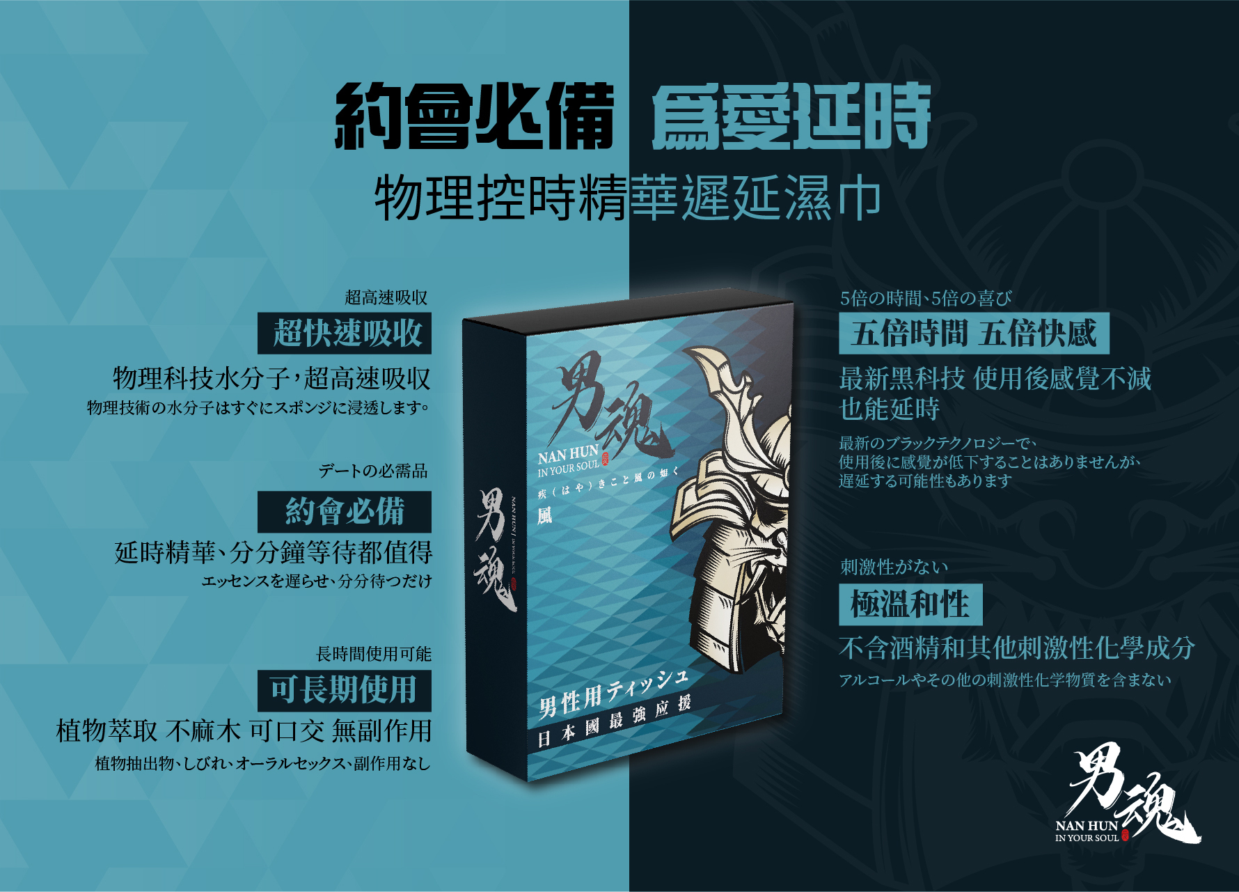 男魂 男用活力保養濕巾 風 5 片裝 (快速延時)