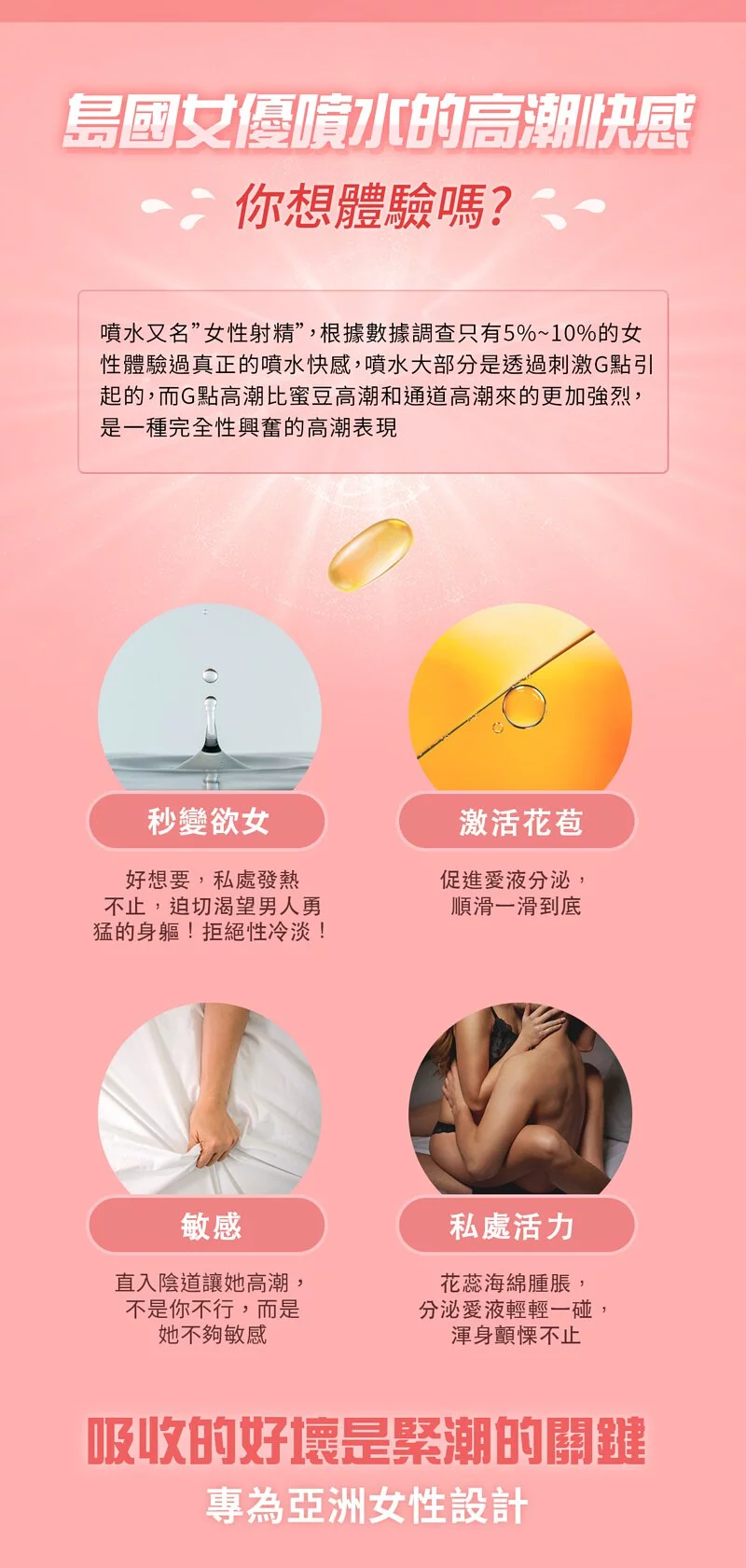 男魂 女用私密潤滑膠囊 - 緊緻 (緊密貼合)