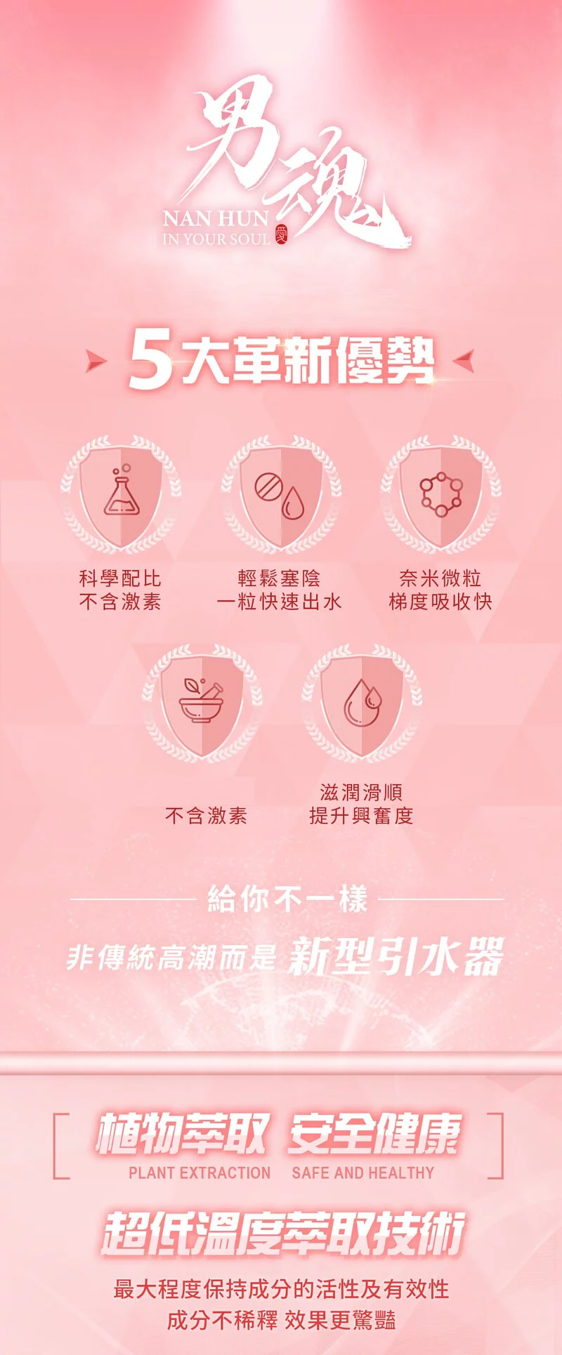 男魂 女用私密潤滑膠囊 - 緊緻 (緊密貼合)