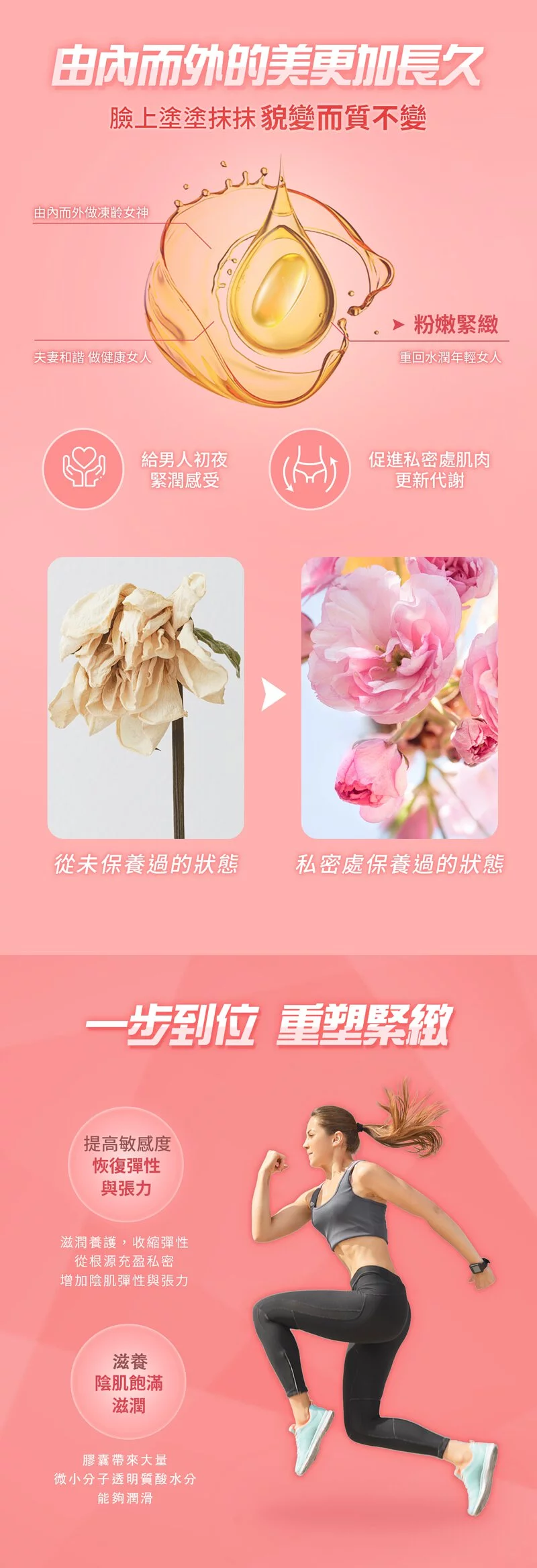 男魂 女用私密潤滑膠囊 - 緊緻 (緊密貼合)