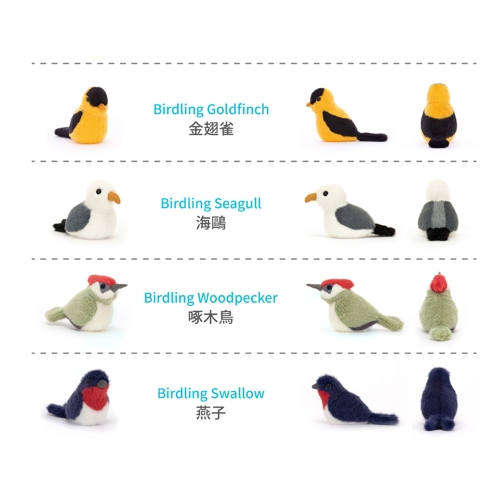 樂森藥局】英國Jellycat Birdling 飛耀小鳥系列綠頭鴨、知更鳥、啄木鳥