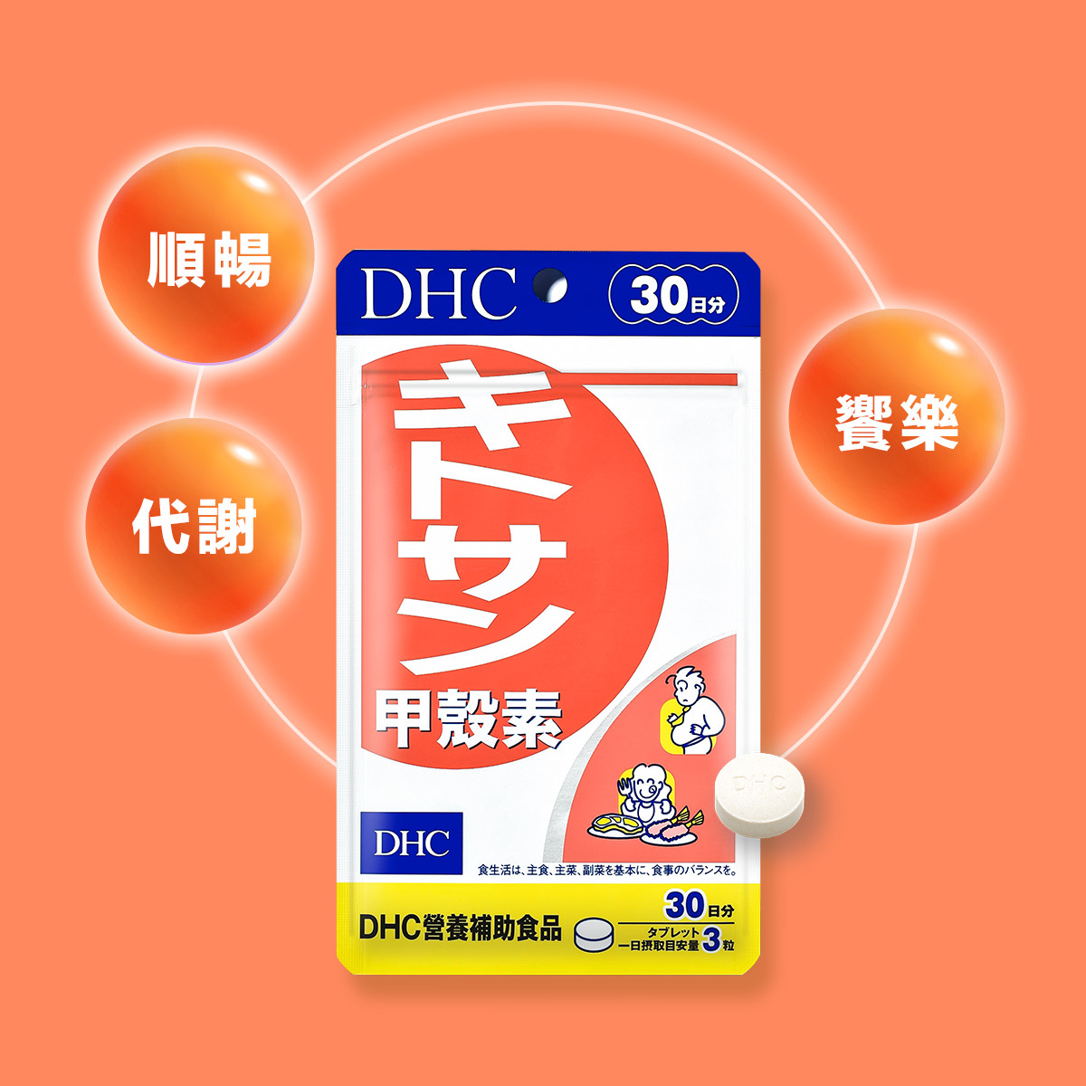 DHC甲殼素