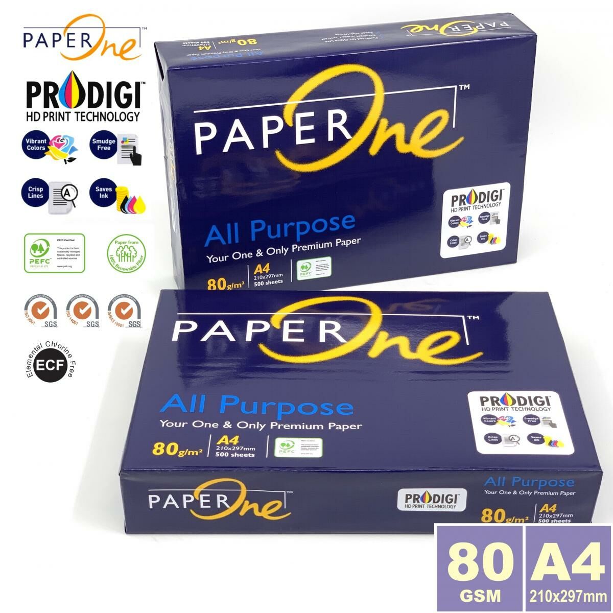 Paperone - 80克 A4 PaperOne™ 白影印紙 - 500張 x 2包(1,000張) a4紙