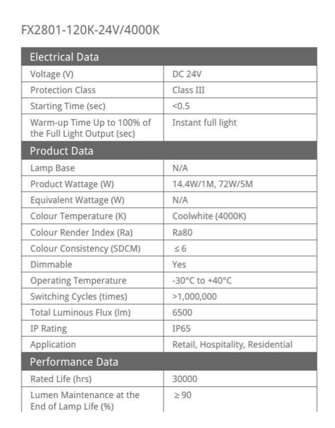 曼佳美 FX2801-120K-24V LED FLEXI 5MT