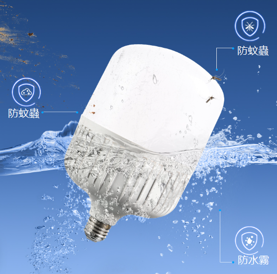 Hot Recommended Household LED Energy-Saving Bulb Threaded Mouth (Super Bright Eye Protection★50W White)
