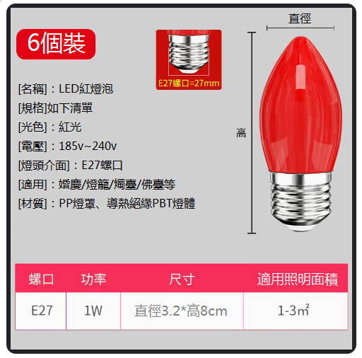 Hot Recommended [6-Pack] LED Lotus Lantern Wedding Red Bulb (Candle Red Bulb E27 Screw)