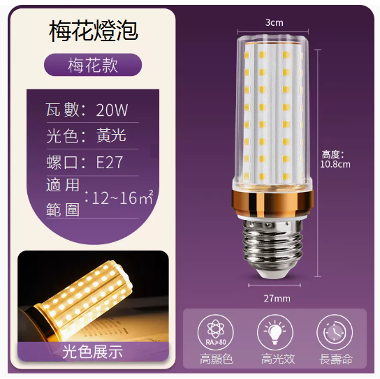 Hot recommended LED light bulb corn lamp (e27 screw socket, super bright 20W yellow light)