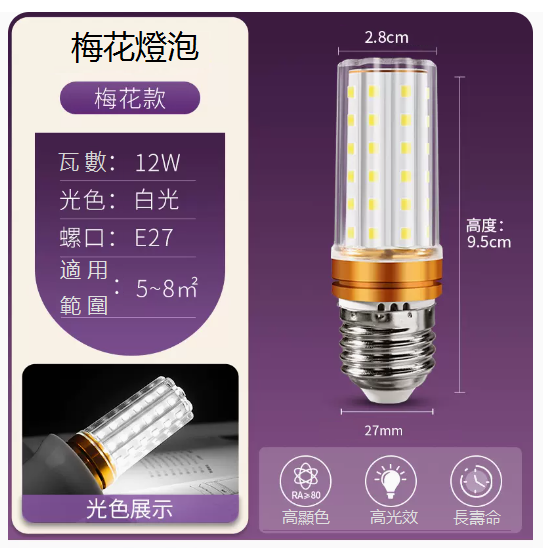 熱推LED燈泡玉米燈（e27螺口 超亮12W白光）