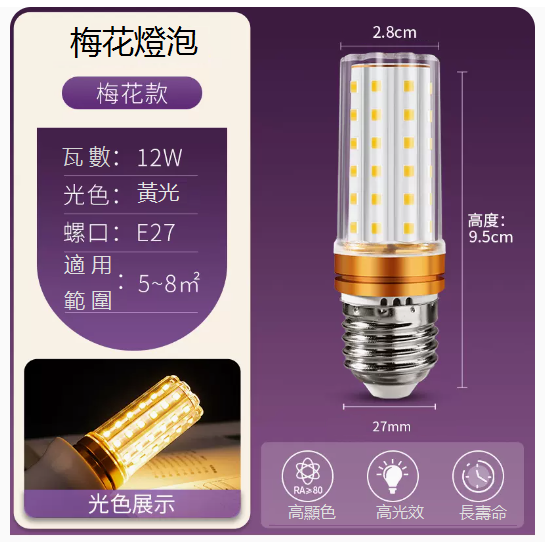 熱推LED燈泡玉米燈（e27螺口 超亮12W黃光）