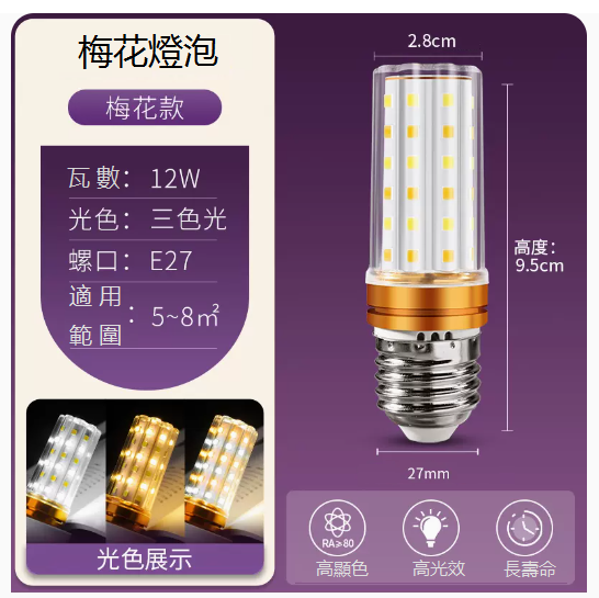 熱推LED燈泡玉米燈（e27螺口 超亮12W三色光）