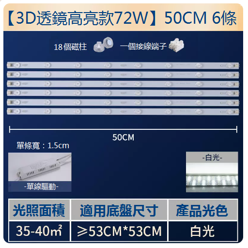 爆款【6條】LED吸頂燈替換燈條（長50cm）（72W白光）