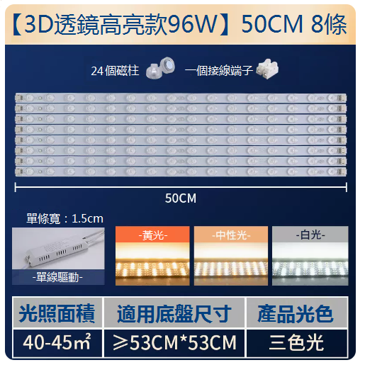 爆款【8條】LED吸頂燈替換燈條（長50cm）（96W三色光）