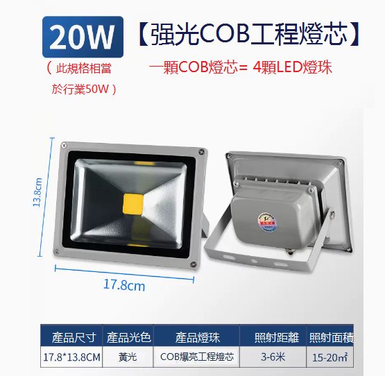 New LED strong light COB engineering wick (20W-yellow light)