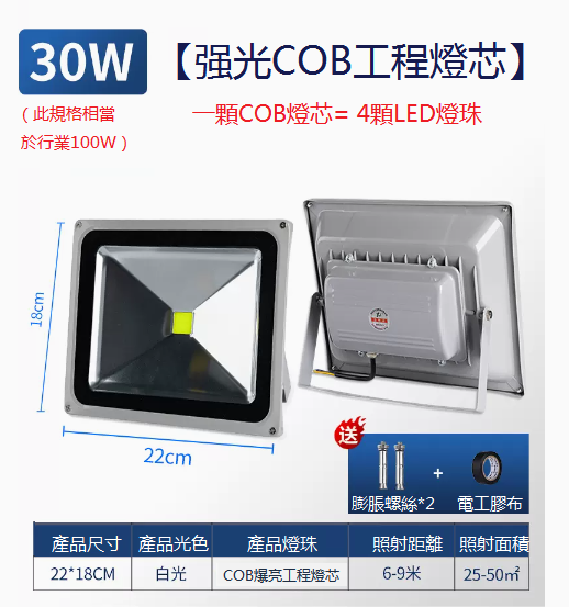 New LED strong light COB engineering wick (30W-white light)