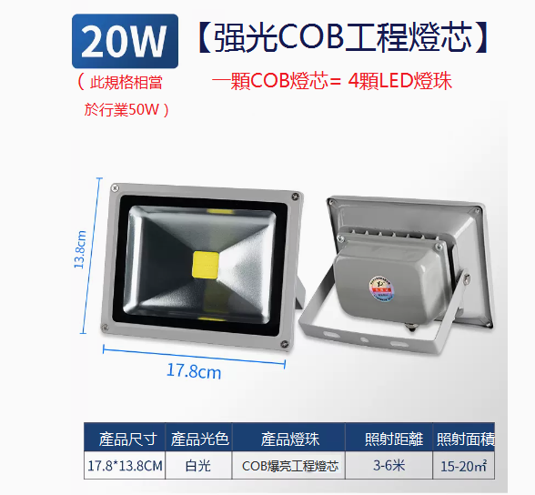 新款LED強光COB工程燈芯（20W-白光）