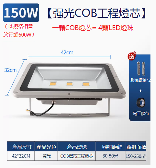New LED strong light COB engineering wick (150W-yellow light)