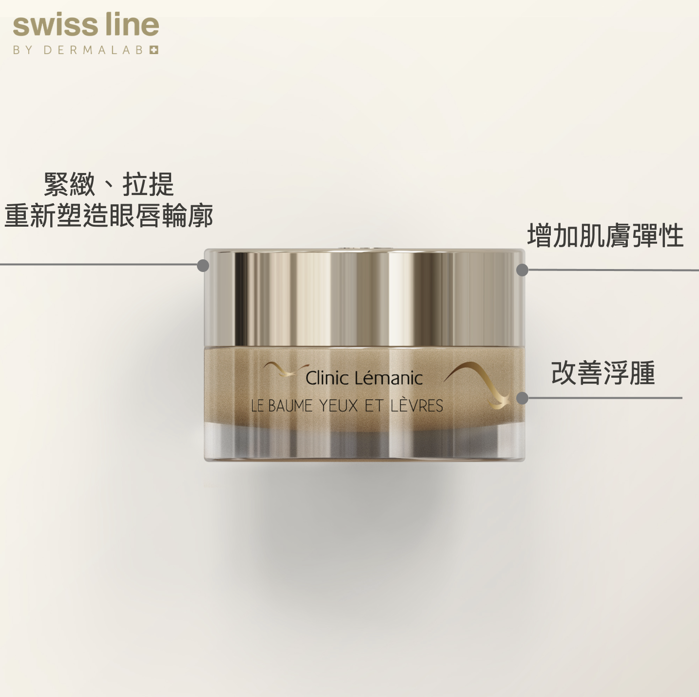 CLINIC LÉMANIC 華香凝脂眼唇霜 15ml