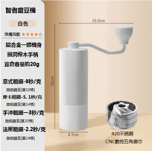 熱推智者磨豆機（白色，15x4.7cm)
