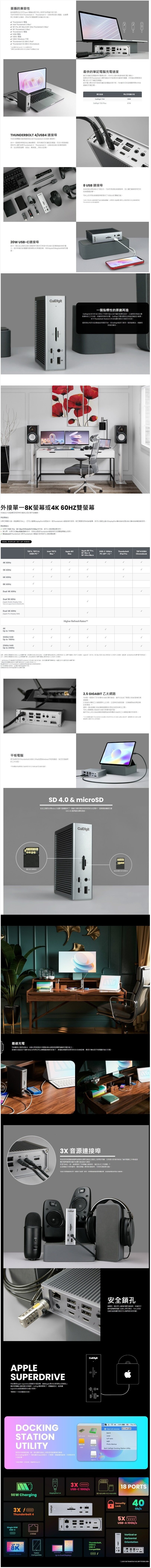 CalDigit TS4 Thunderbolt 4 Dock 18組連接埠