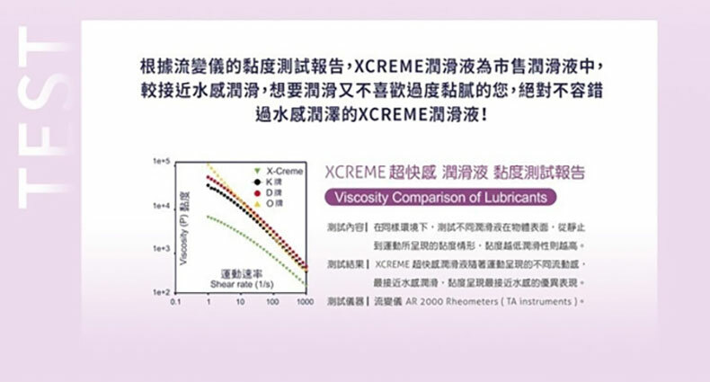 岡本Okamoto|X Creme超快感潤滑液100ml|潤滑液
