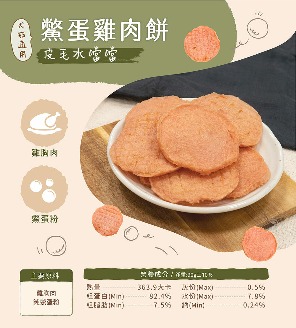 犬貓適用,鱉蛋雞肉餅