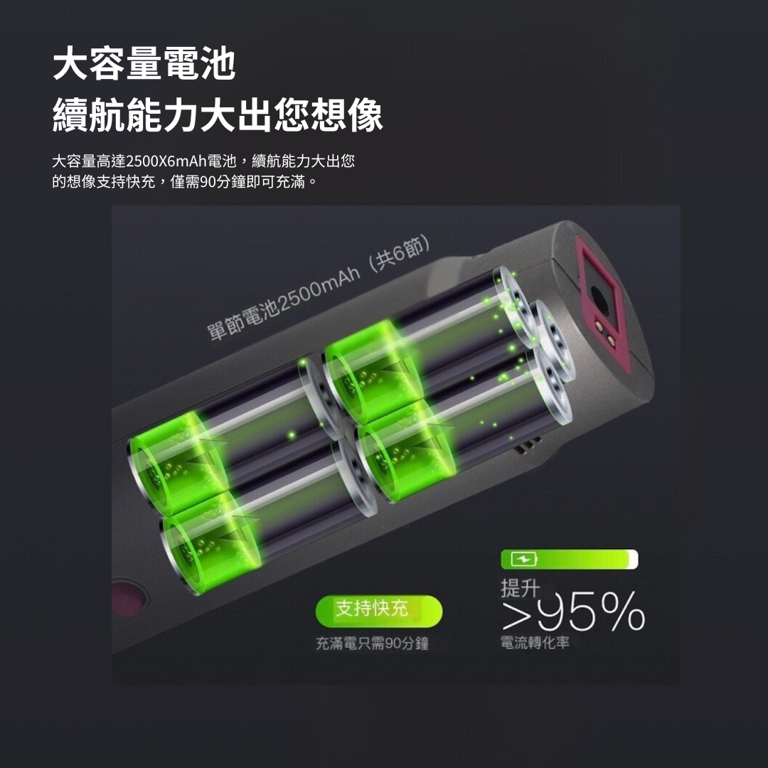 HuanDou (幻豆)無線風筒