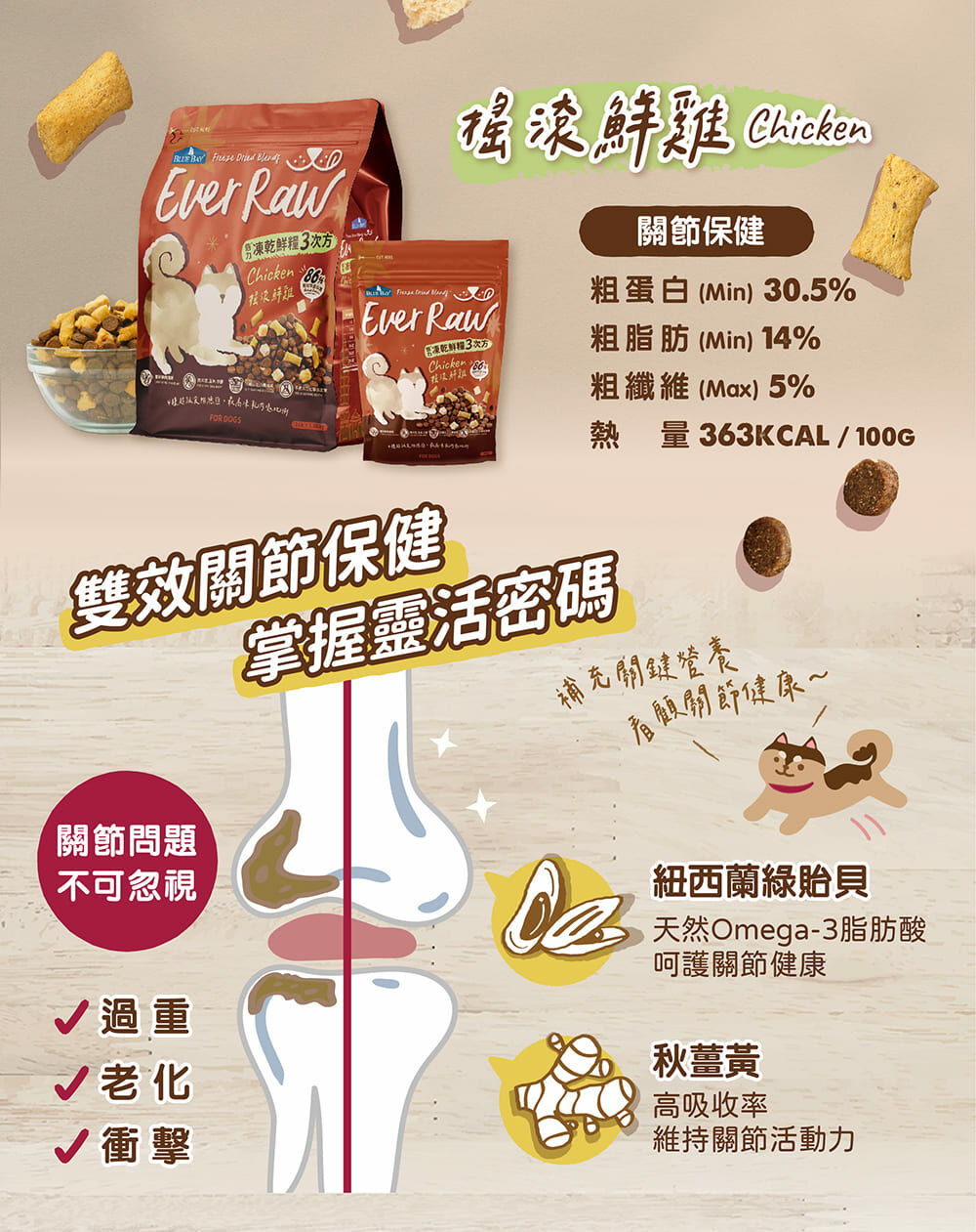 搖滾鮮雞,關節保健,掌握靈活密碼