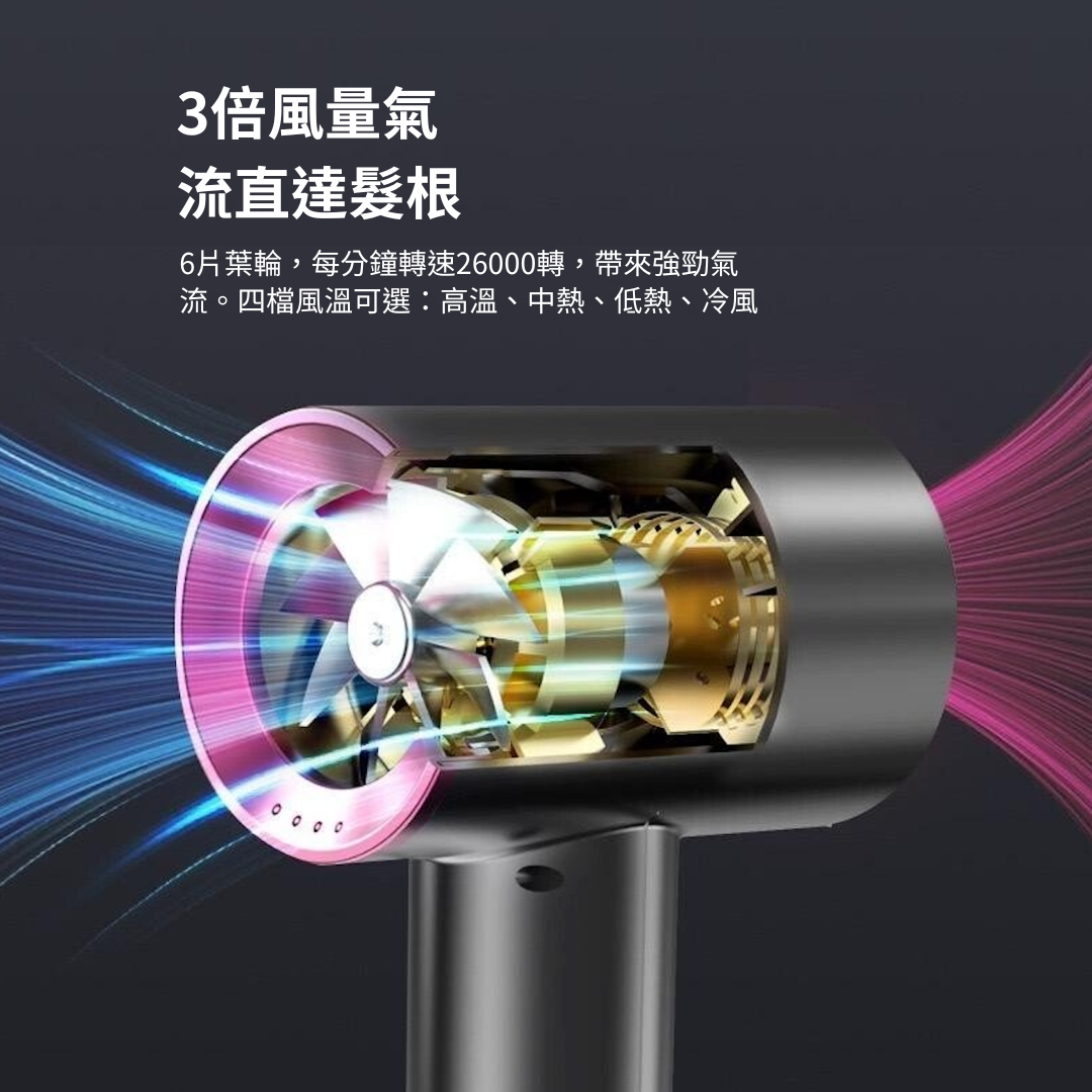 HuanDou (幻豆)無線風筒