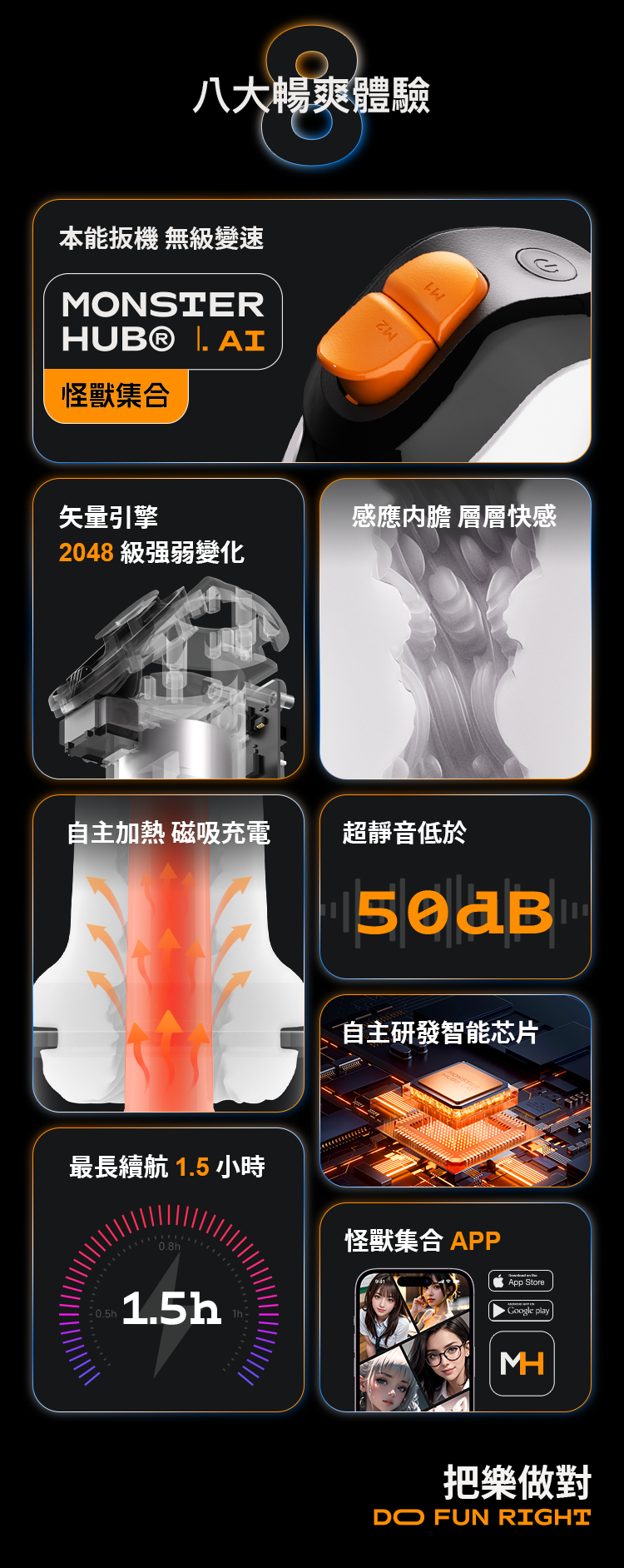 飛機杯-使用方法