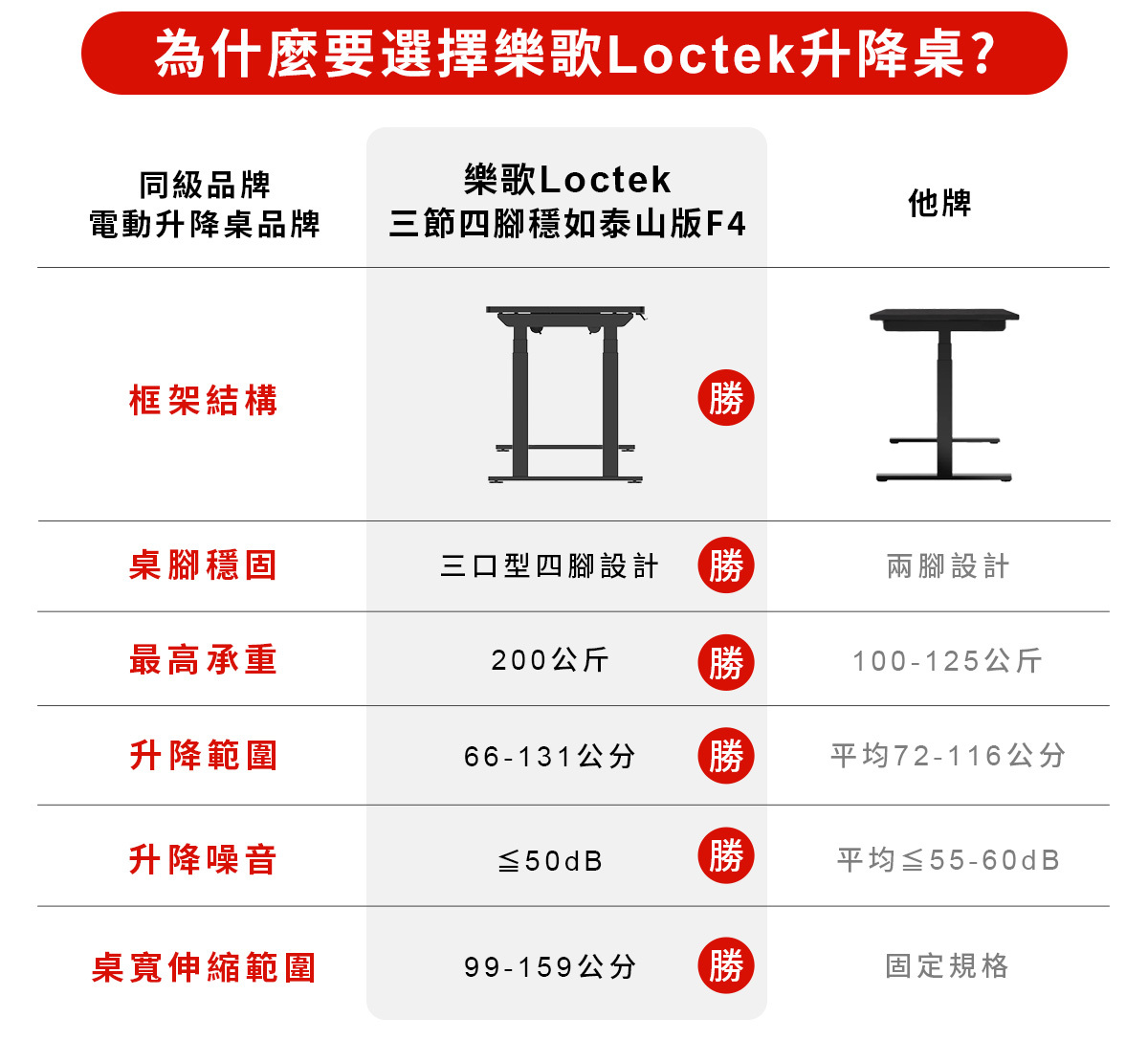 圖片介紹 圖片介紹