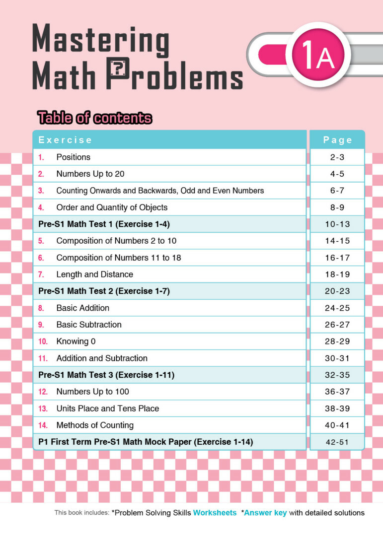【多買多折】MathPro for HKAT Mastering Math Problems 1A