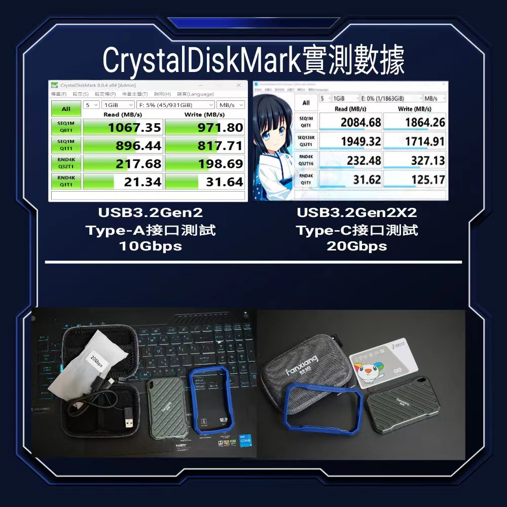 FANXIANG梵想PS2100 Type-C USB3.2Gen2x2外接式固態硬碟SSD手機電腦兩用 讀速2000MB/s寫速1800MB/s保固5年適用iphone17