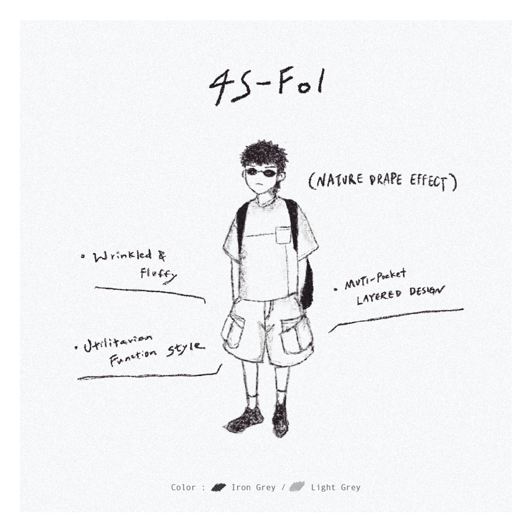 『 Pre-Sale 』DRiFTNESS｜4S-F01 “Ten-Pocket Functionalism” 多口袋工裝短褲