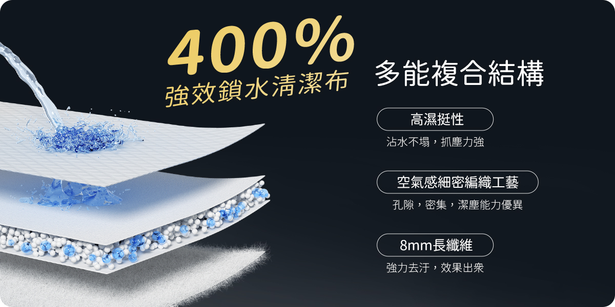 400%強效鎖水清潔布