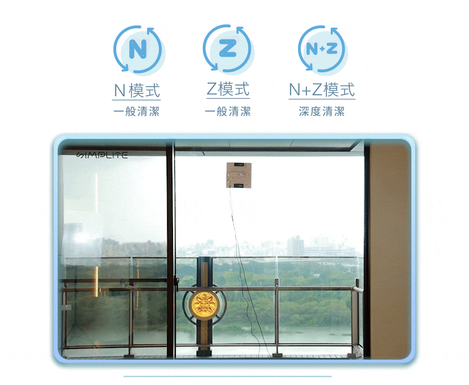 6種模式智慧路徑規劃