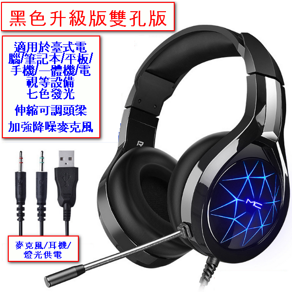 激抵頭戴式耳機－N1黑色升級版雙孔版