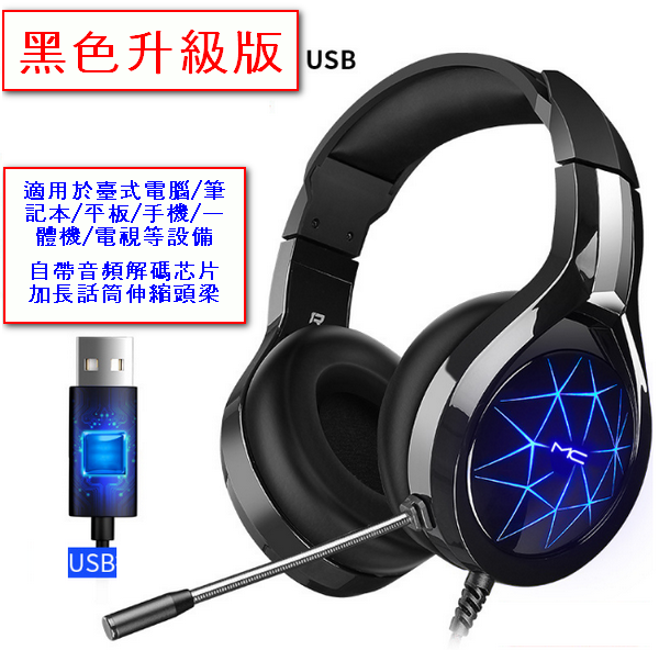 熱賣頭戴式耳機－N1黑色升級版（單USB）